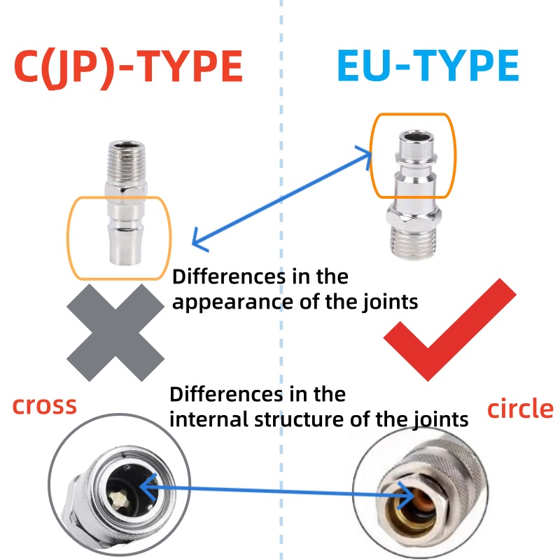 HEBAI EU Fitting Standar Eropa - Compression Fitting Brass ulasan dan harga